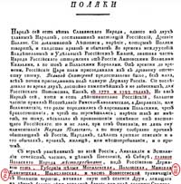 1799 Описание народов государства Российского, белорусы-поляки