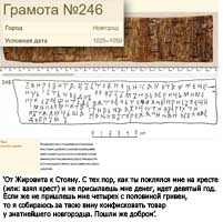 Брестяные грамоты, имена новгородцев XI века