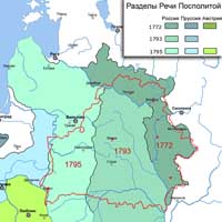 Разборы Рэчы Паспалітай 1772-1795
